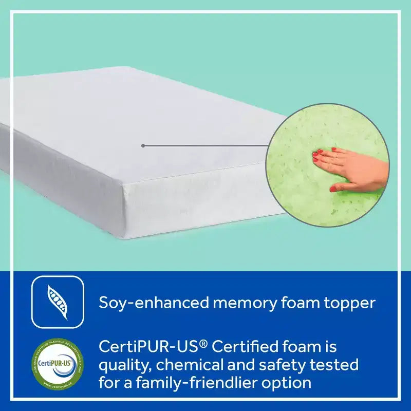 Antibacterial 2-Stage Foam Crib and Toddler Mattress