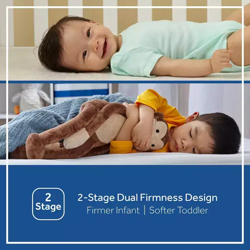 Antibacterial 2-Stage Foam Crib and Toddler Mattress