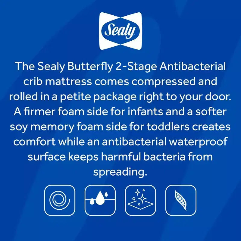 Antibacterial 2-Stage Foam Crib and Toddler Mattress