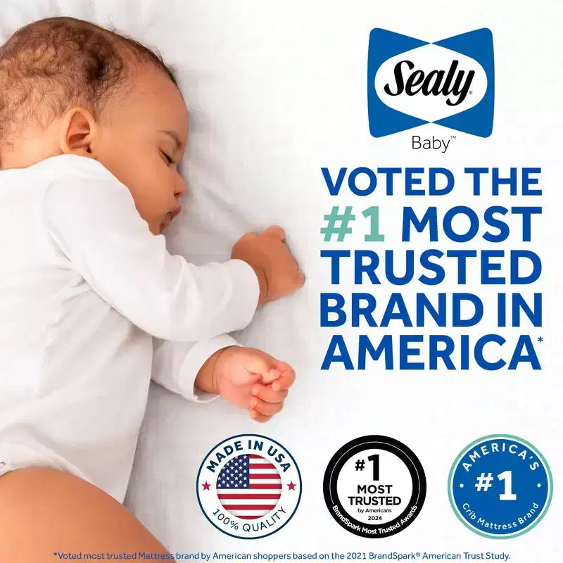 Antibacterial 2-Stage Foam Crib and Toddler Mattress