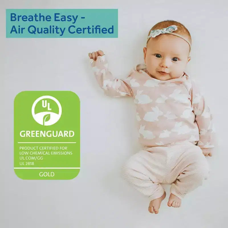 Antibacterial 2-Stage Foam Crib and Toddler Mattress