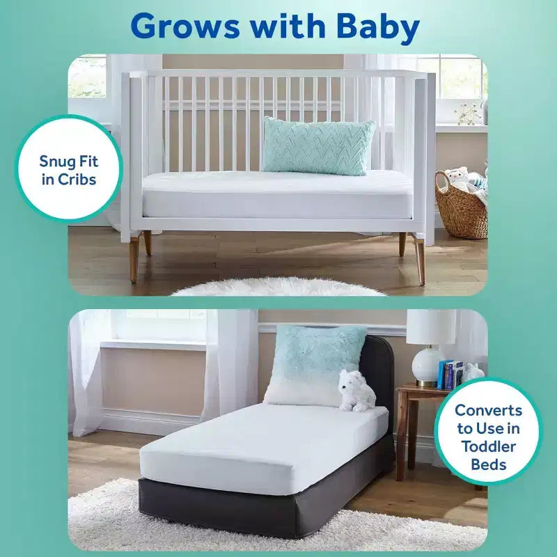Antibacterial 2-Stage Foam Crib and Toddler Mattress