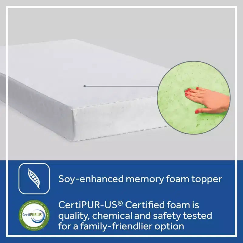 Antibacterial 2-Stage Foam Crib and Toddler Mattress