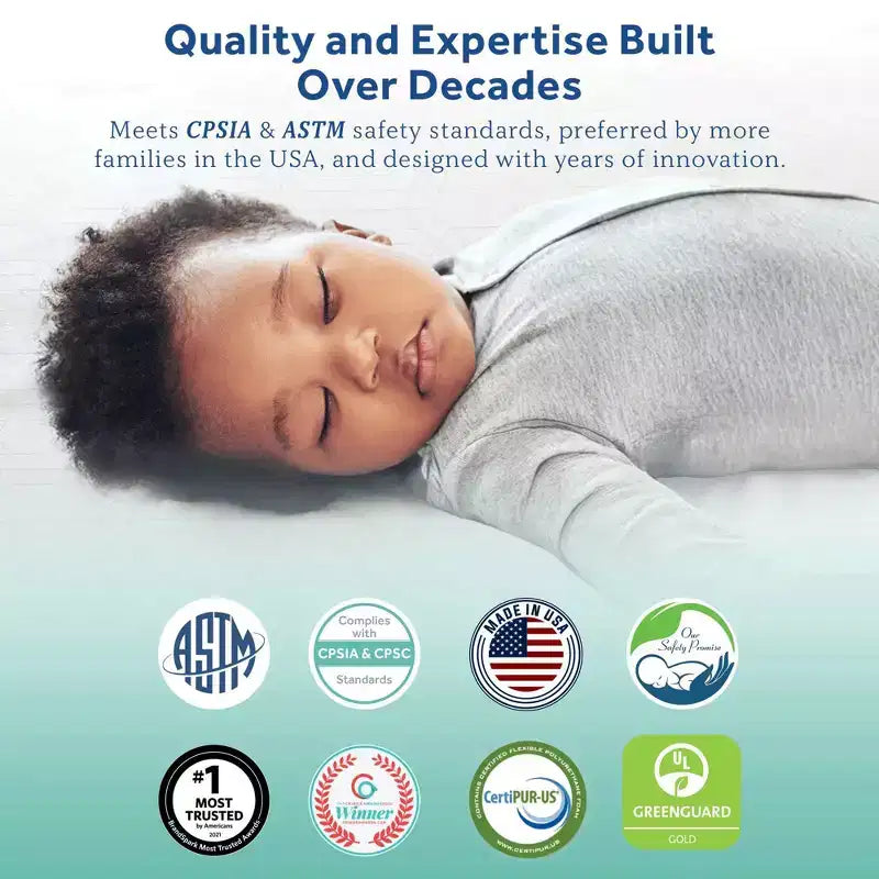 Antibacterial 2-Stage Foam Crib and Toddler Mattress