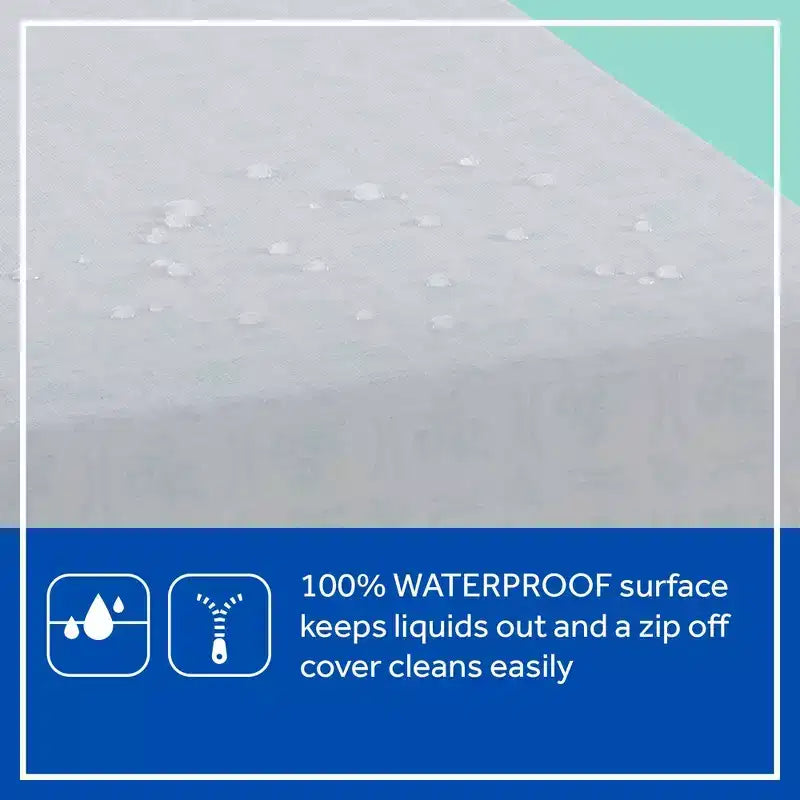 Antibacterial 2-Stage Foam Crib and Toddler Mattress